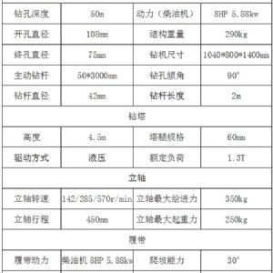 BZ-50SL